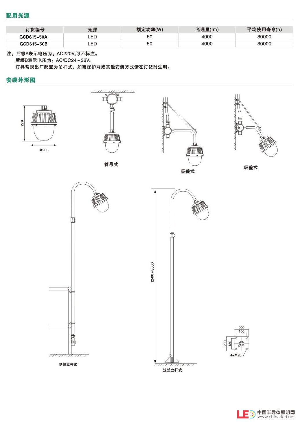 羅江縣、TH、GCD615防爆平臺(tái)燈，24V直流dc安全電壓，呵護(hù)你的安全作業(yè)環(huán)境，泛光廣照度設(shè)計(jì)，隔爆型iic等級(jí)，企業(yè)直面，參與競(jìng)爭(zhēng)，競(jìng)爭(zhēng)中提升