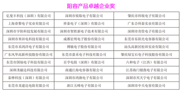 第三屆HCFT智能硬件供應(yīng)鏈大會(huì)暨品牌盛會(huì)30強(qiáng)入圍企業(yè)