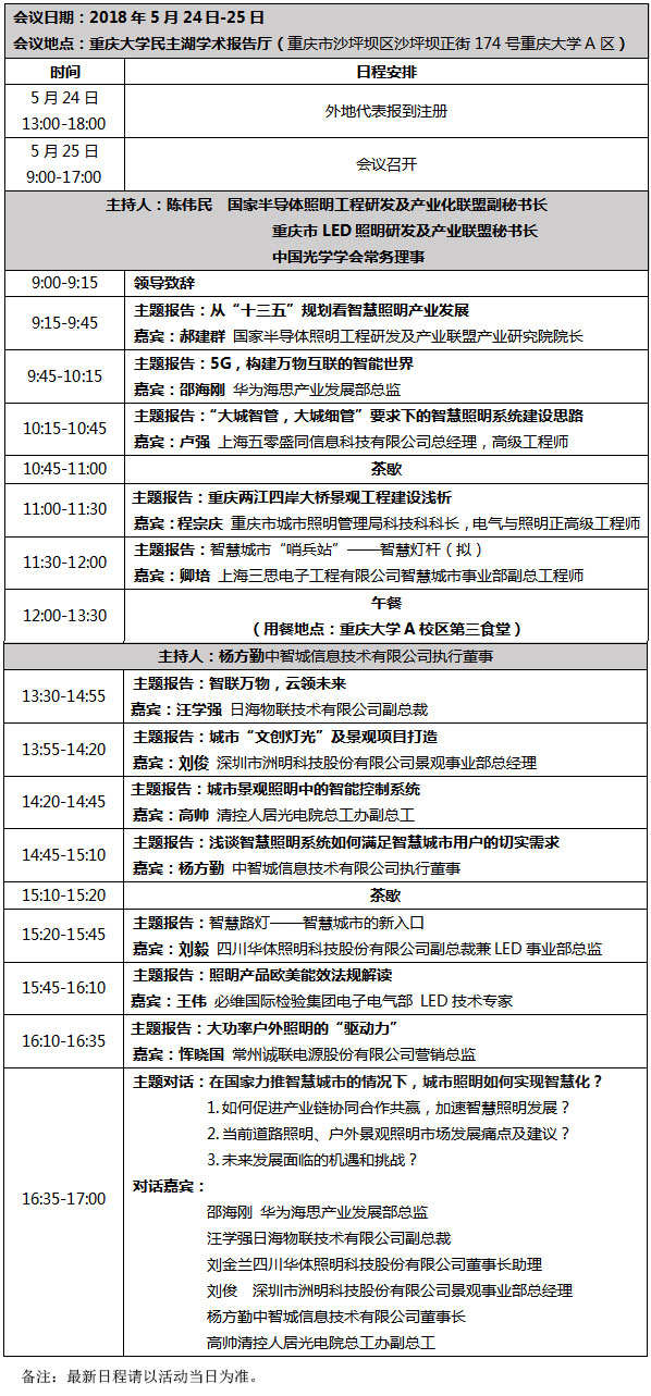 重慶會(huì)日程