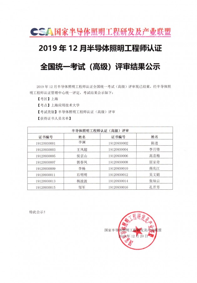 2019年12月半導(dǎo)體照明工程師認(rèn)證全國統(tǒng)一考試（高級）評審結(jié)果公示