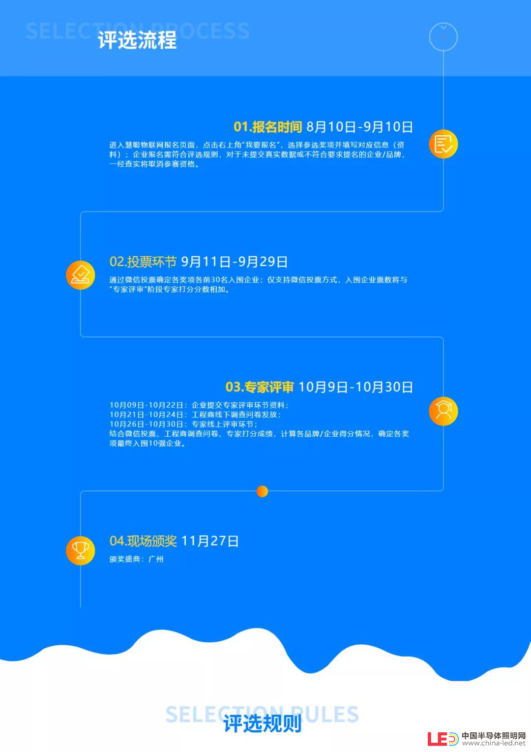 重磅丨“智聯萬物 共創新基”2020年（第十七屆）中國物聯網產業大會暨品牌盛會報名通道盛大開啟！ 