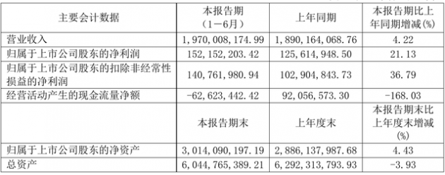 聯創(chuàng)光電