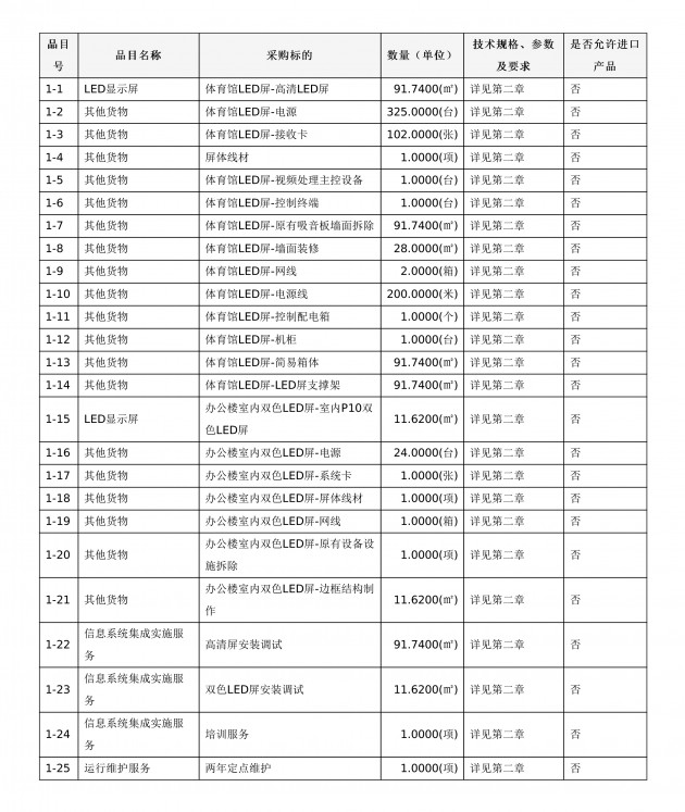 未標(biāo)題-1