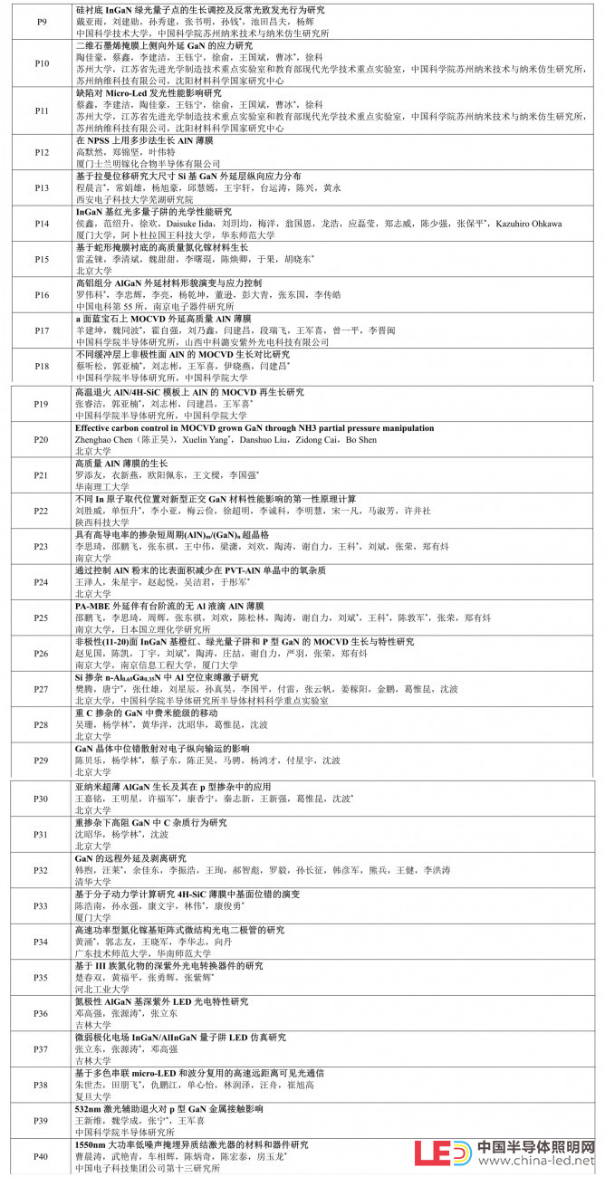 海報1