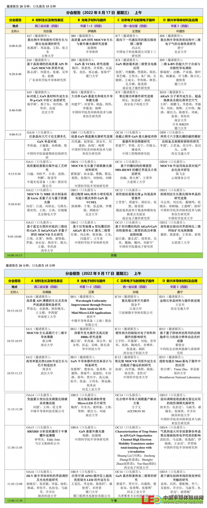 分會日程1