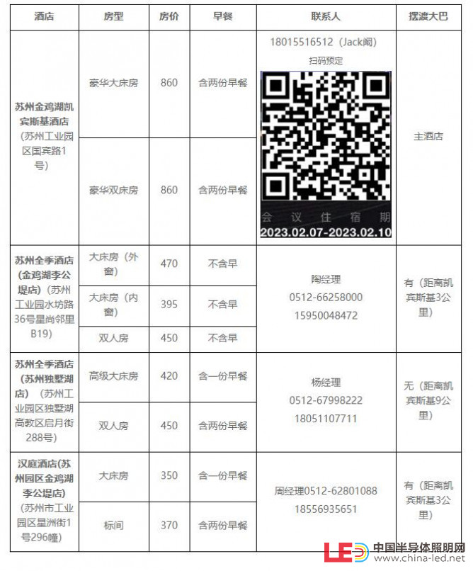 點(diǎn)擊打開(kāi)原圖