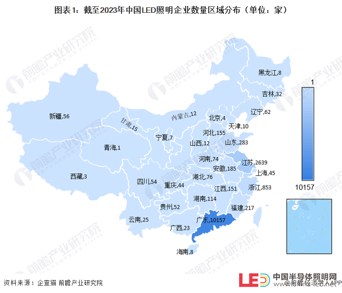收藏！2023年中國LED照明企業大數據競爭格局（附企業分布、風險分布、投融資集中度等）