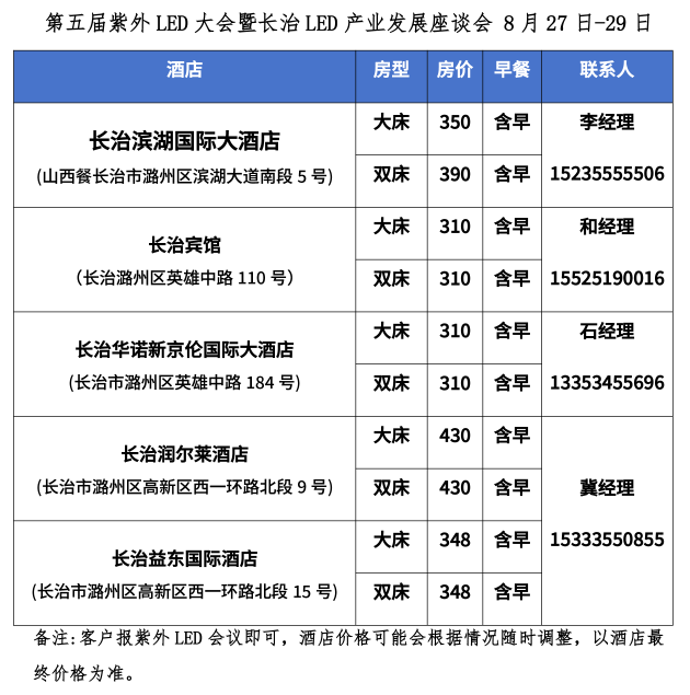 協議酒店